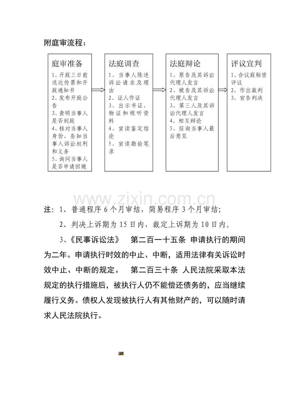 民事诉讼审判流程图详细.doc_第2页