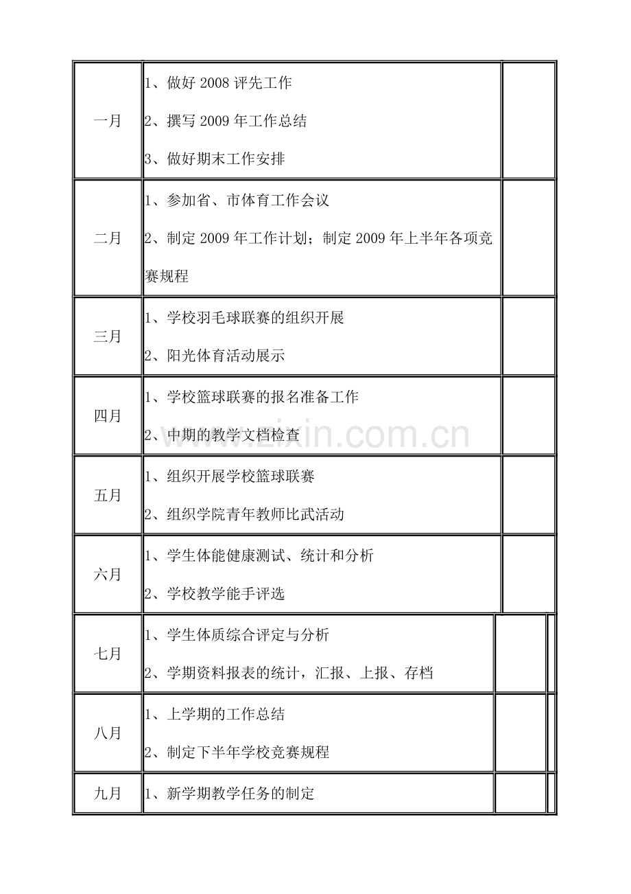 2009-2012体育总结计划.doc_第3页