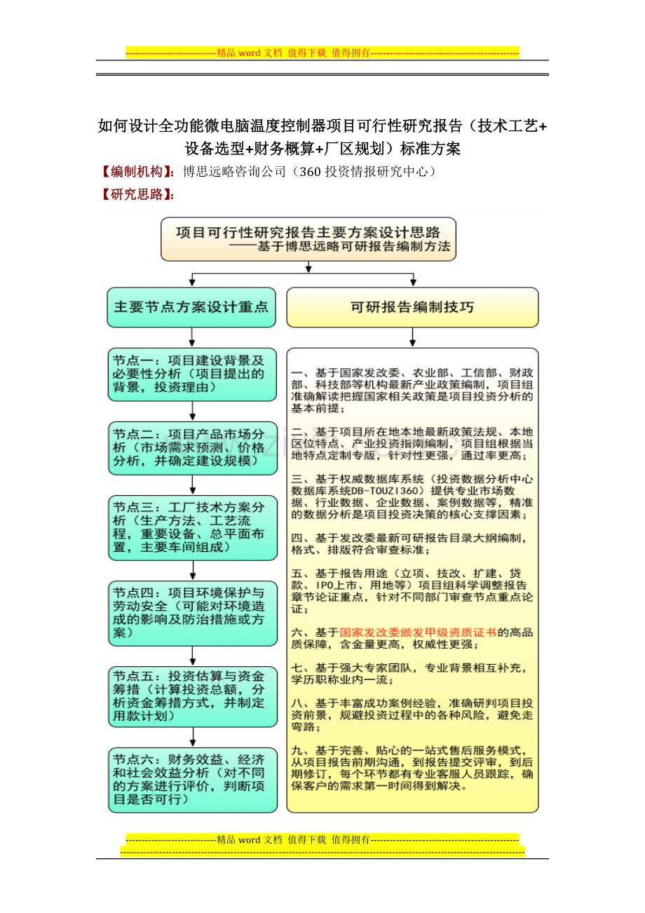 如何设计全功能微电脑温度控制器项目可行性研究报告(技术工艺-设备选型-财务概算-厂区规划)投资方案.docx_第1页