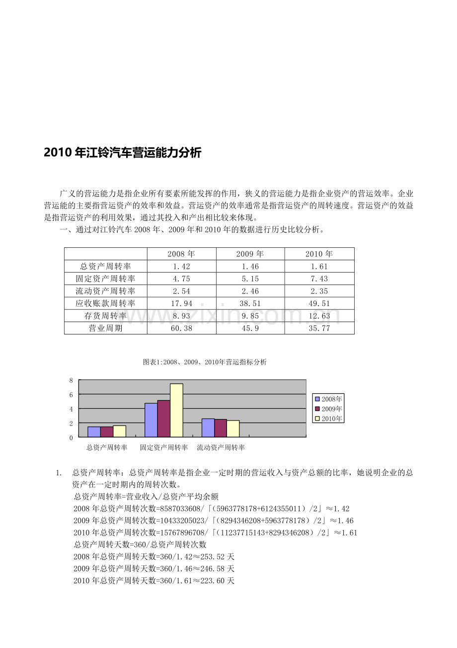 江铃汽车营运能力分析(电大财务报表分析作业2).doc_第1页