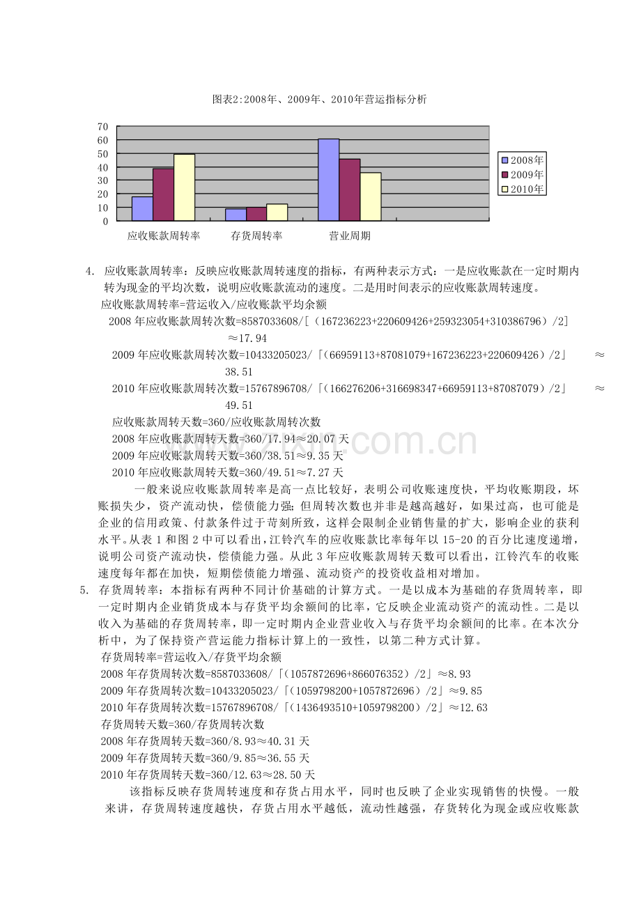 江铃汽车营运能力分析(电大财务报表分析作业2).doc_第3页