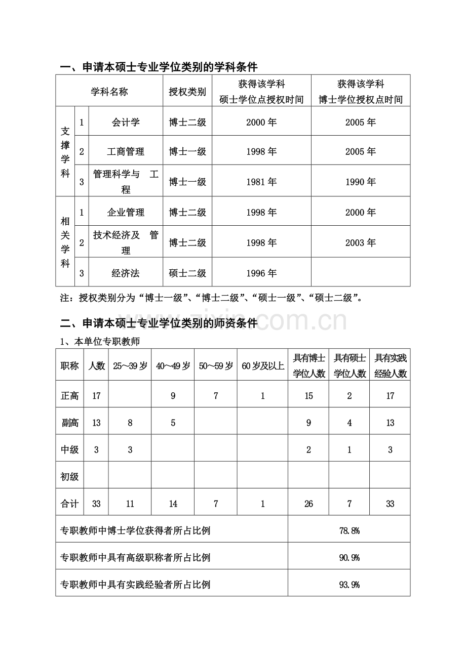 华中科技大学2010会计硕士专业学位申报表.doc_第3页