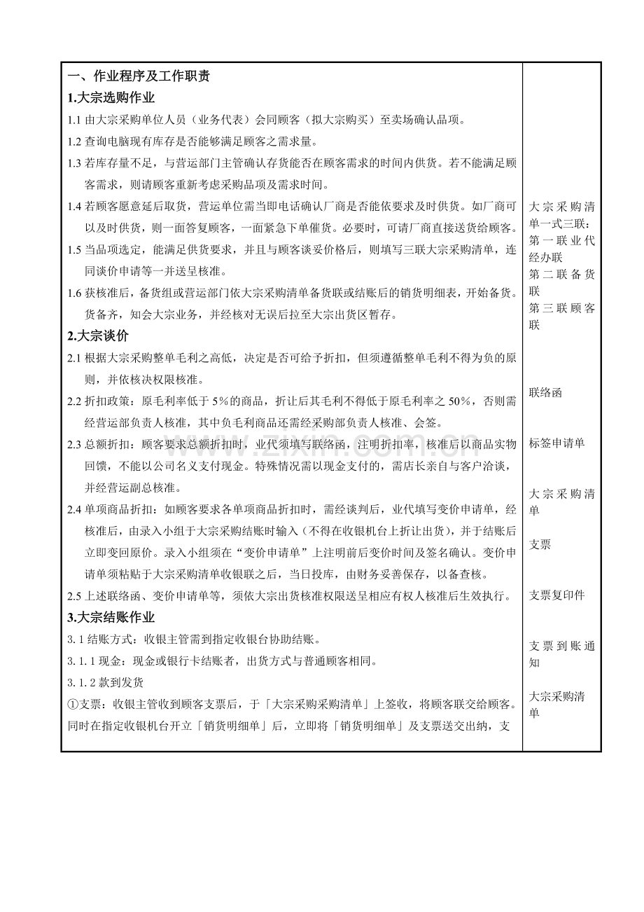 03大宗采购清单作业流程.doc_第2页