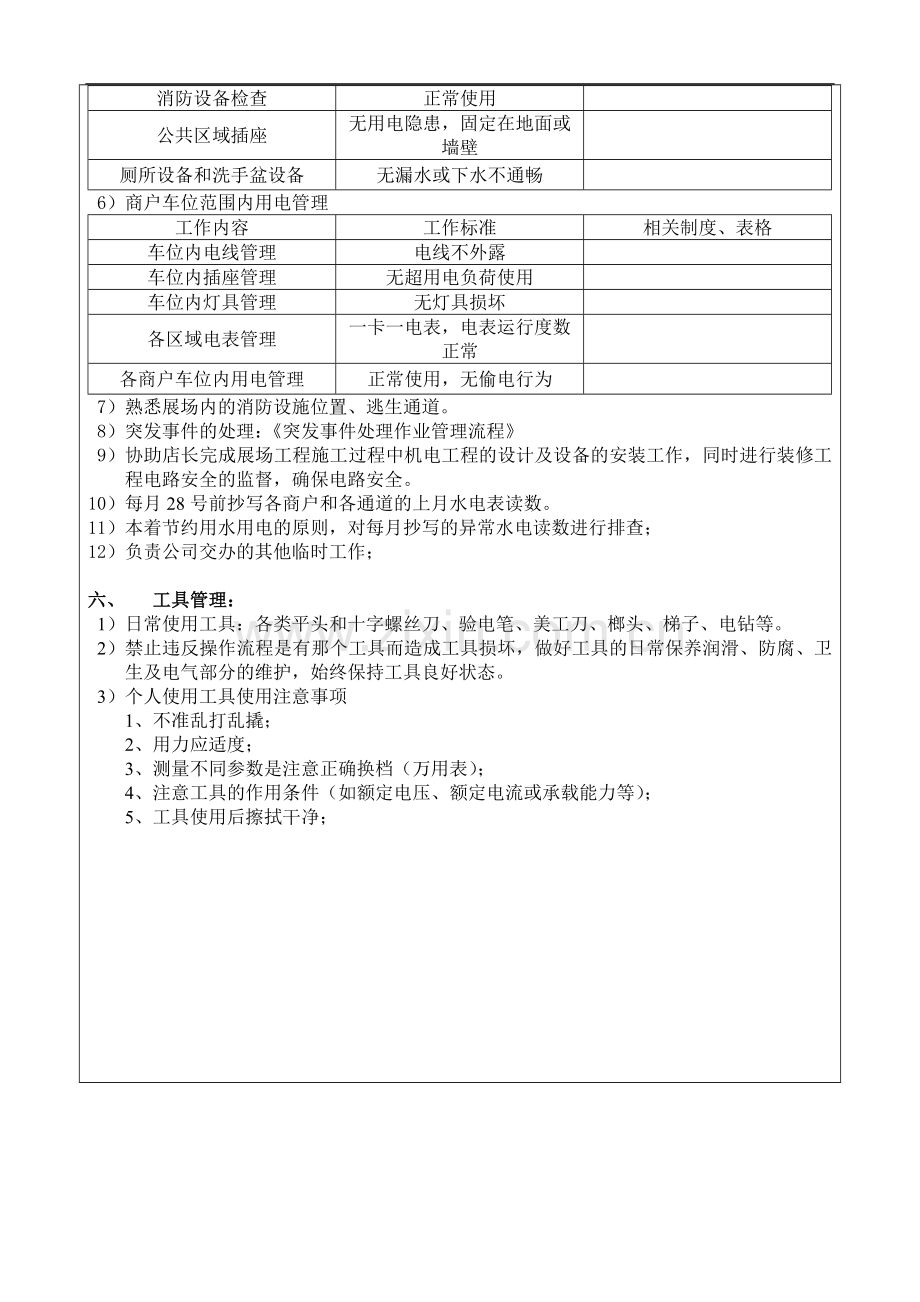 二手车公司-营运部电工工作职责和要求模版.doc_第3页