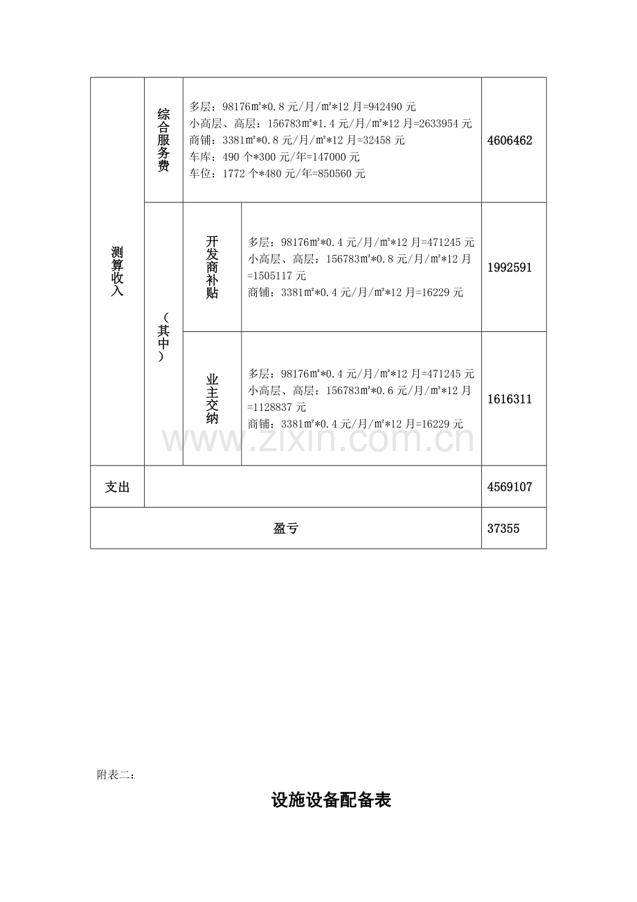 某小区物业费收支预算表(公示用).doc_第3页