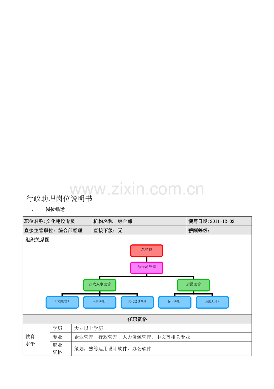 文化建设专员(行政助理)岗位职责、绩效考核.doc_第1页