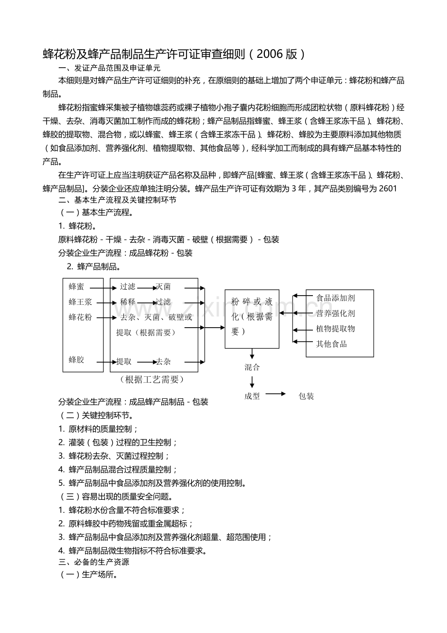 2601-蜂花粉及蜂产品制品生产许可证审查细则(20061227补充版)蜂花粉和蜂产品制品.doc_第1页