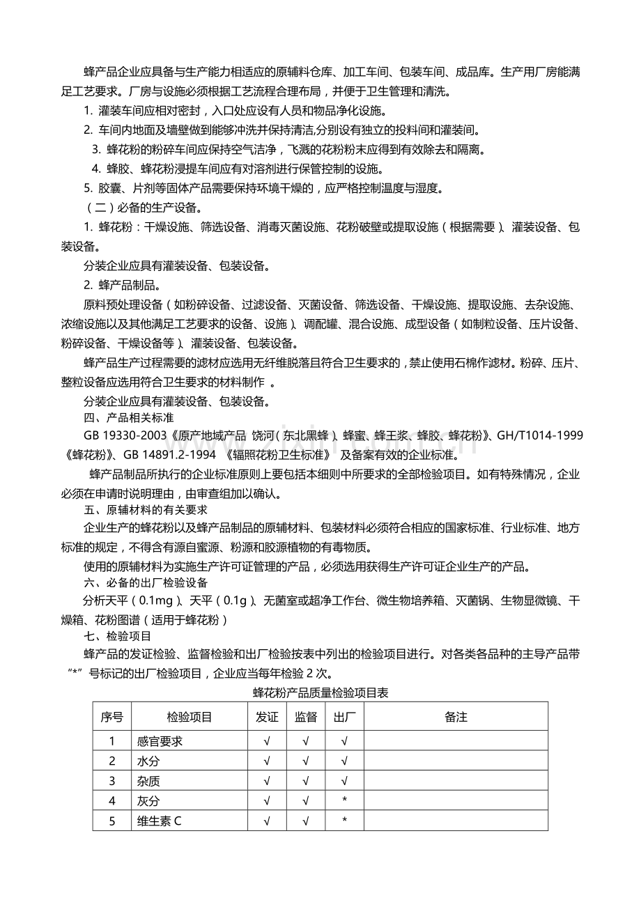 2601-蜂花粉及蜂产品制品生产许可证审查细则(20061227补充版)蜂花粉和蜂产品制品.doc_第2页