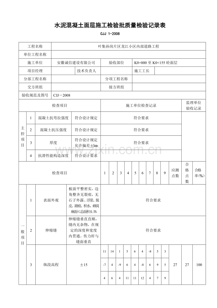 水泥混凝土面层施工检验批质量检验记录表.doc_第1页