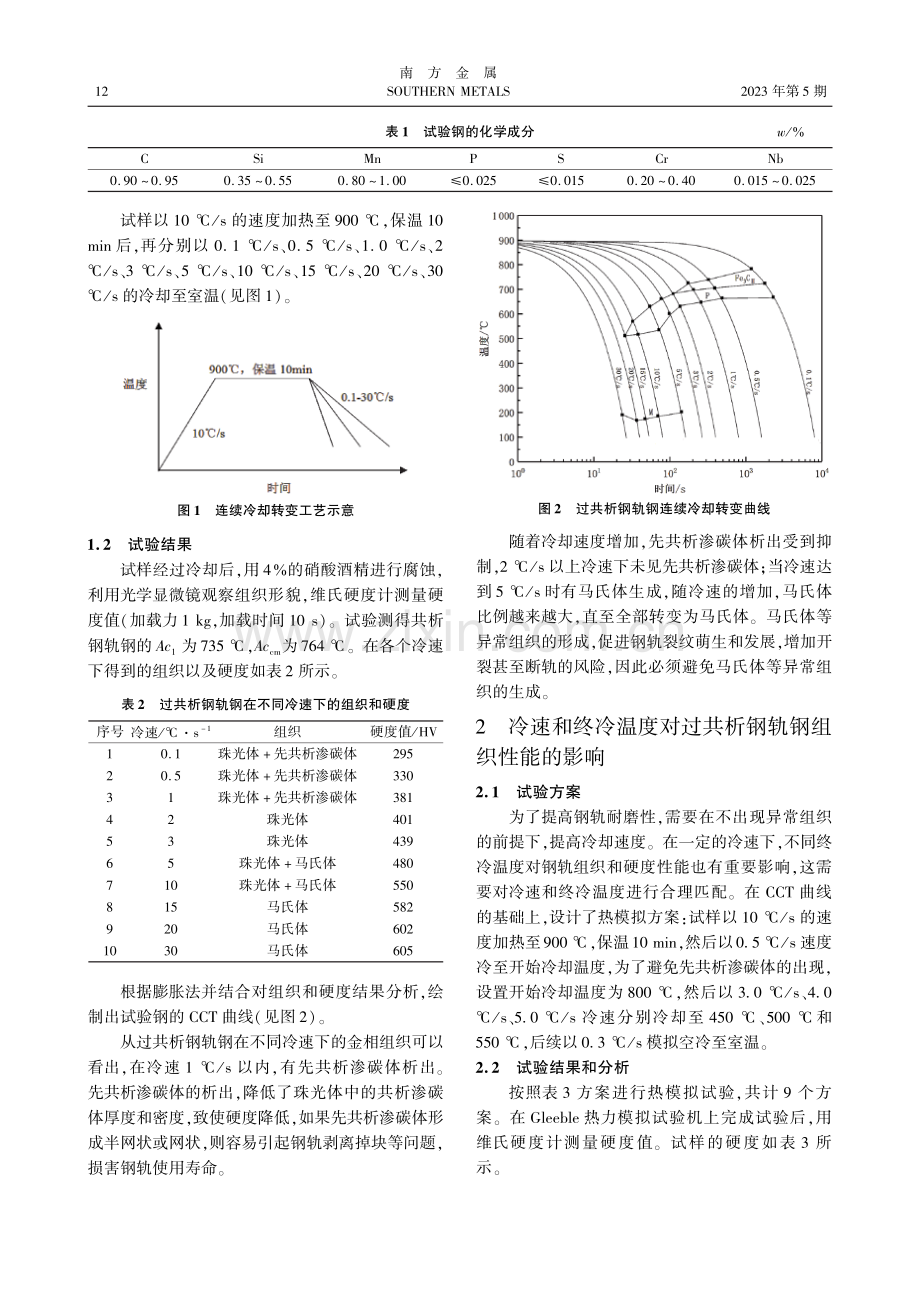 过共析钢轨钢热处理工艺研究.pdf_第2页