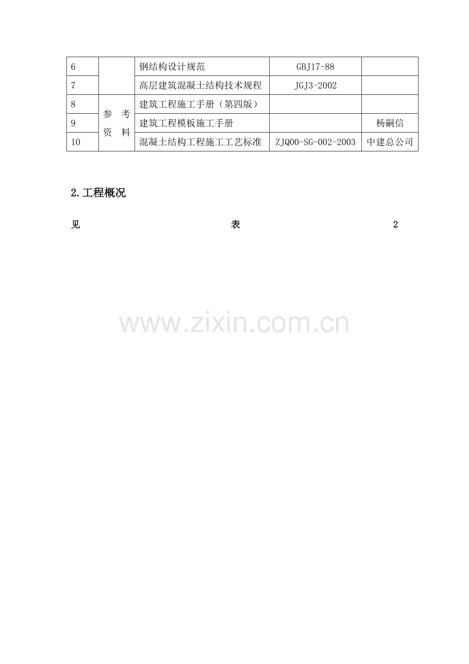 0.00以下幸福二村模板工程施工方案.doc_第2页