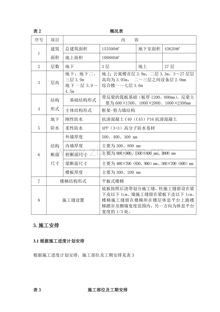 0.00以下幸福二村模板工程施工方案.doc_第3页