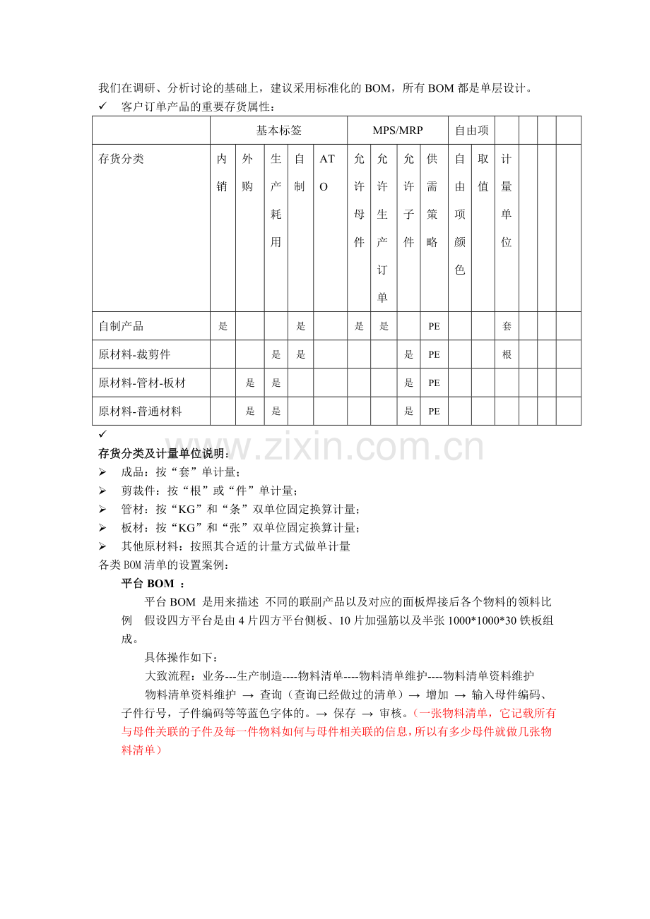 生产模块手册.doc_第3页