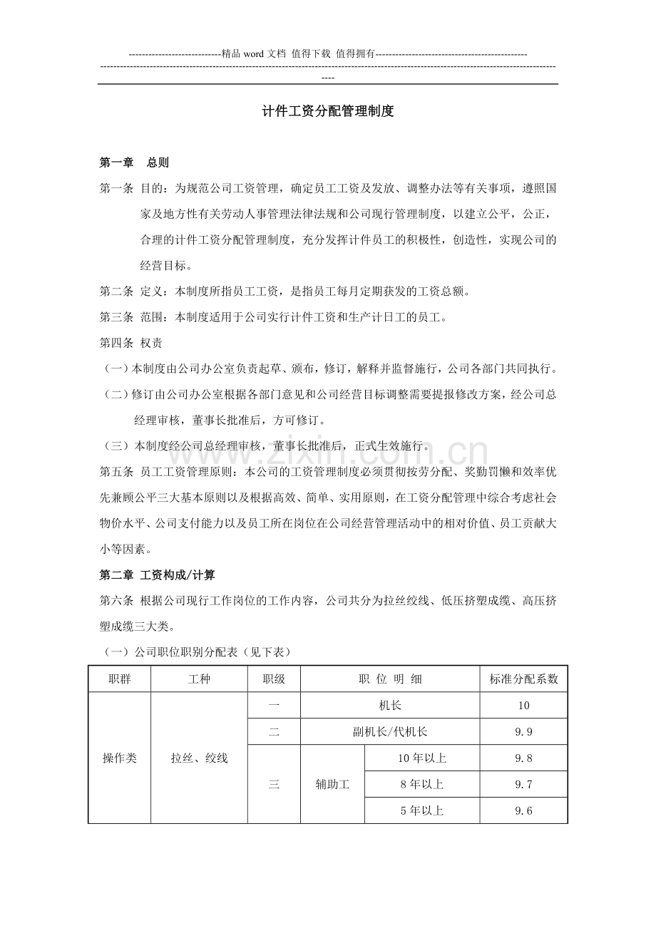 计件工资分配管理制度-范本1.doc_第1页