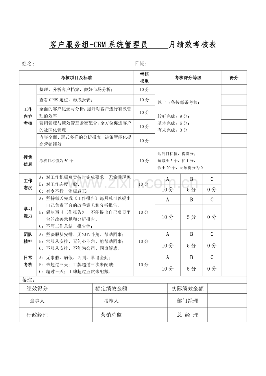 绩效考核汇总.doc_第2页