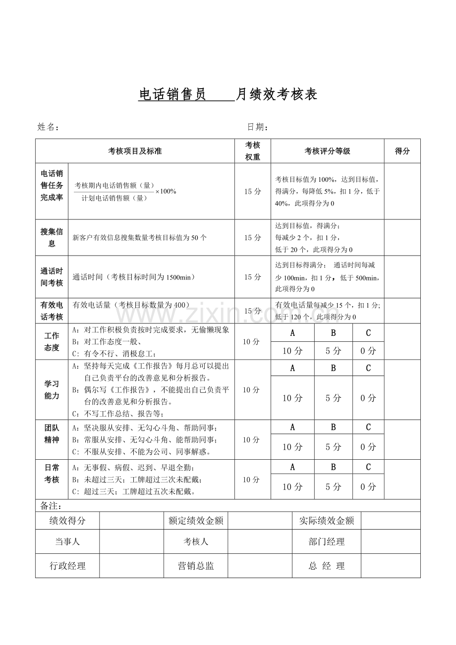 绩效考核汇总.doc_第3页