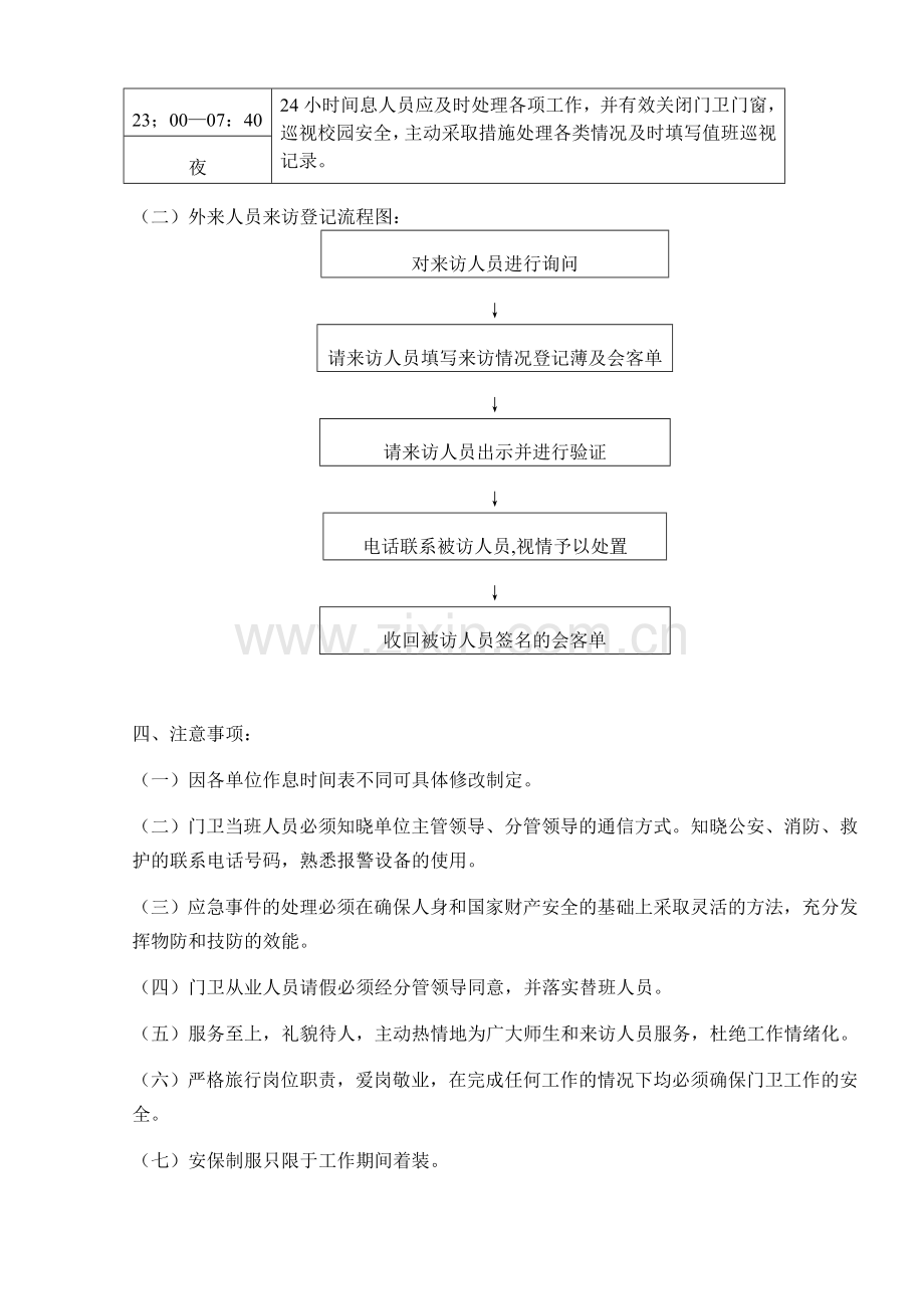 从业、工作流程图.doc_第3页