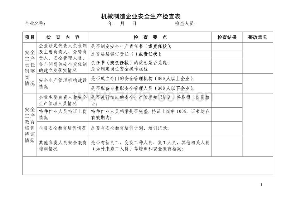 机械行业安全检查表.doc_第1页