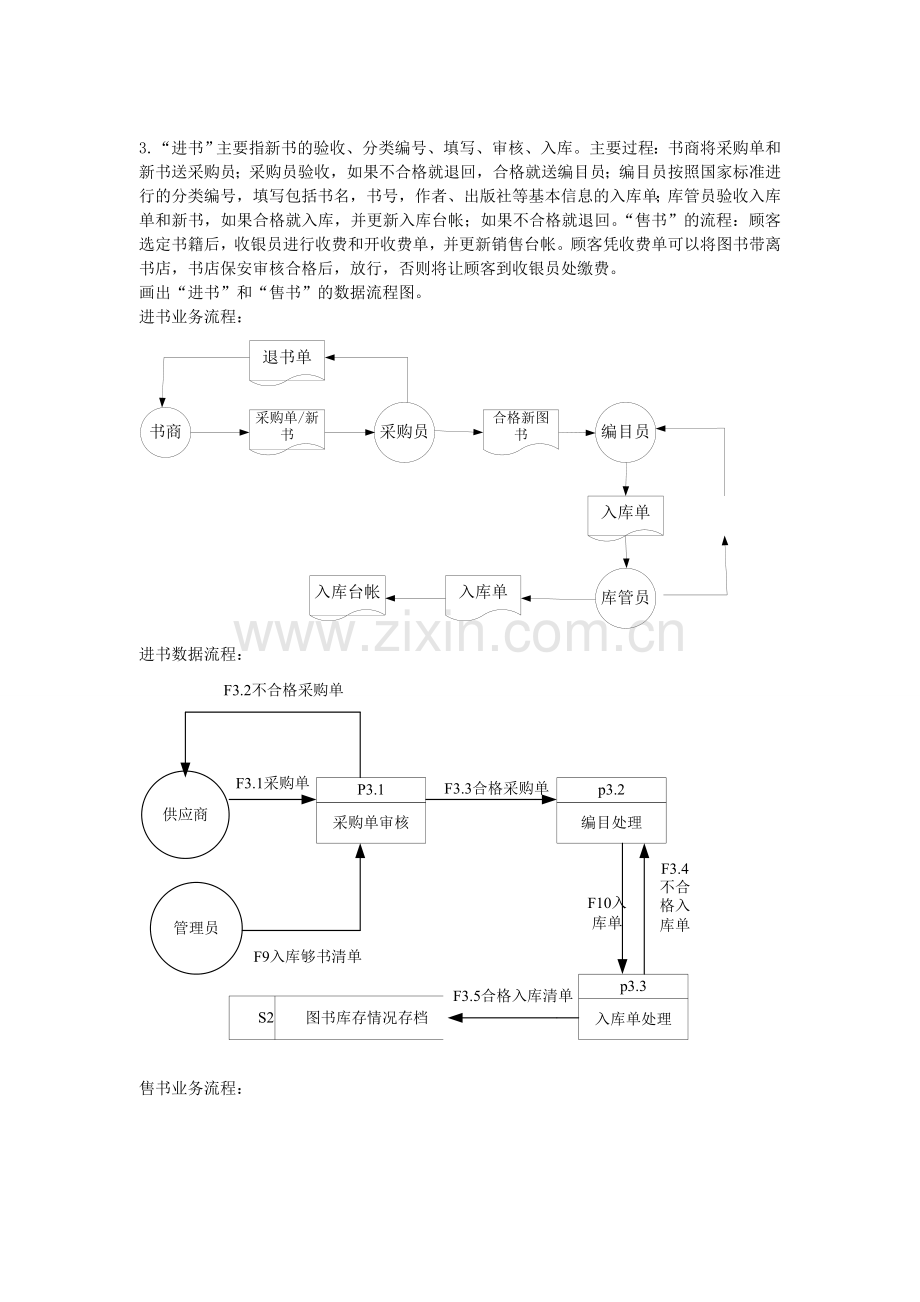 管理信息系统数据流程图和业务流程图.doc_第2页