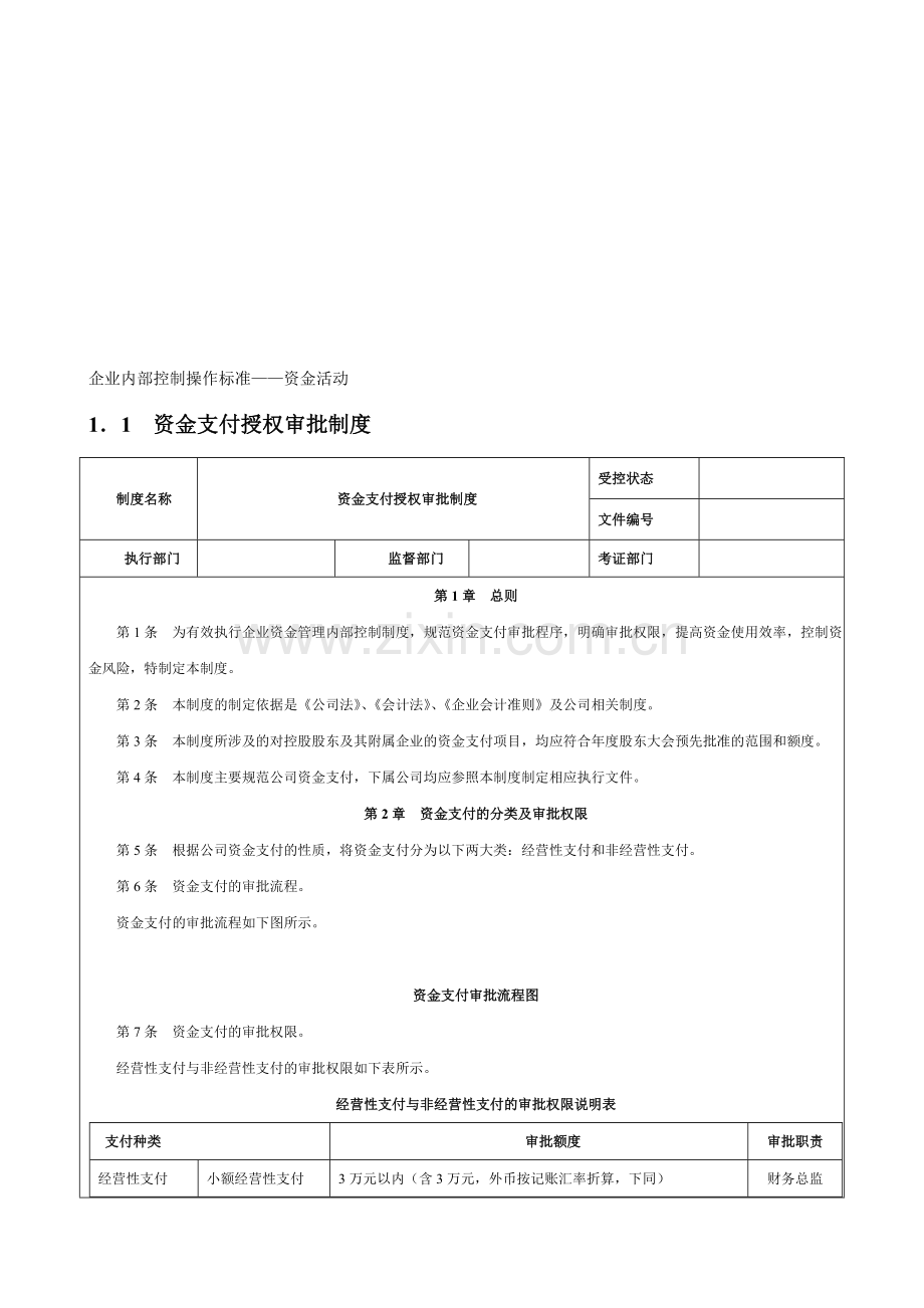 企业内控制度—资金活动管理制度.doc_第1页