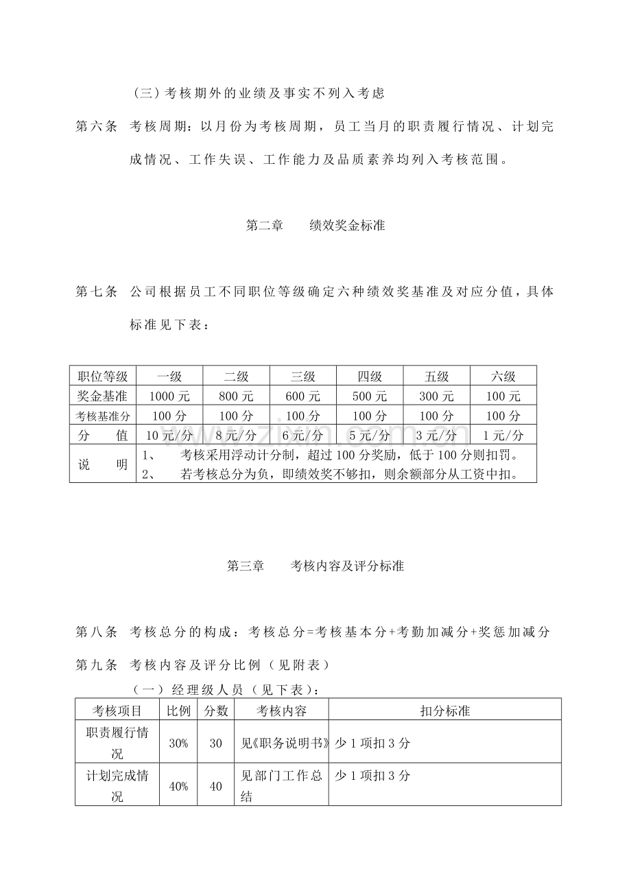 公司绩效考核管理办法范本.doc_第2页