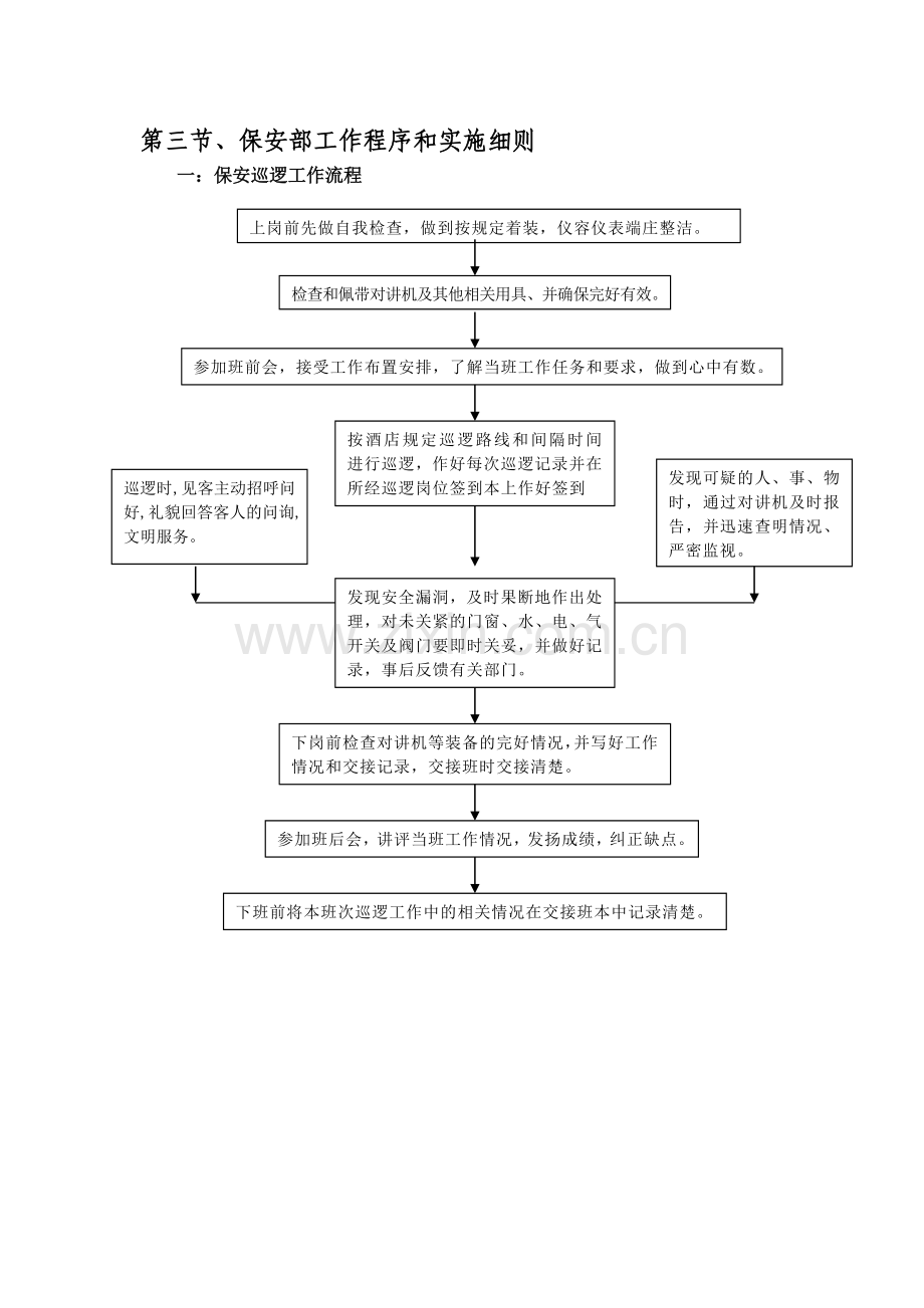 保安工作流程1.doc_第1页