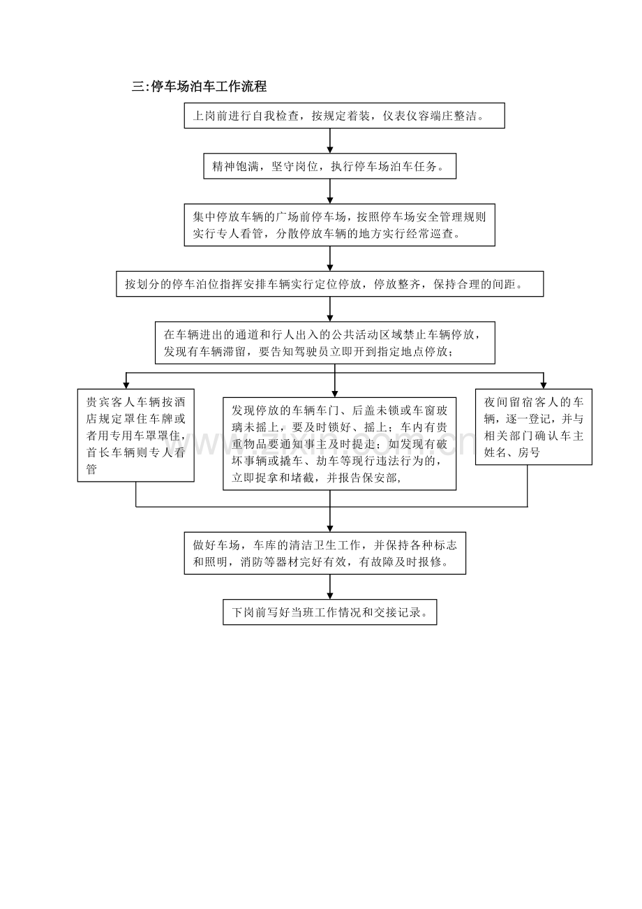 保安工作流程1.doc_第3页