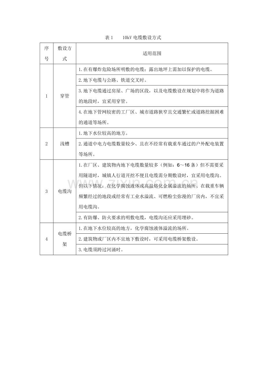 广东电网公司10kV配网工程标准设计.doc_第3页