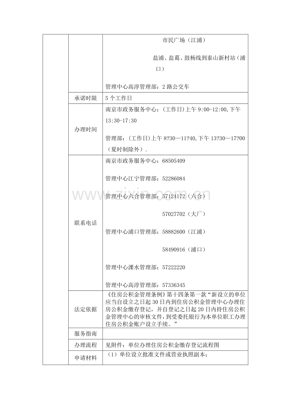 南京市住房公积金业务办理流程.doc_第3页