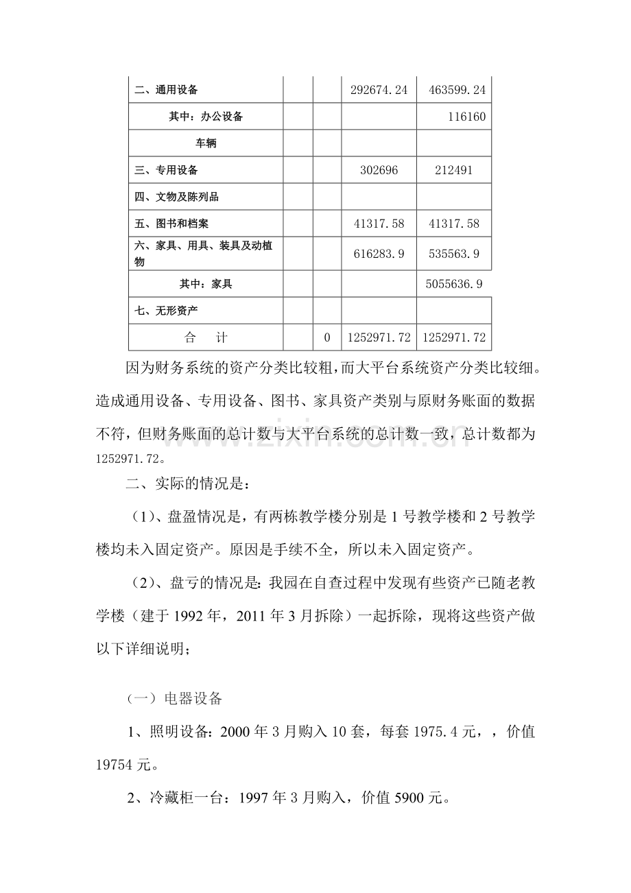 喀什市第二幼儿园固定资产自查报告.doc_第2页