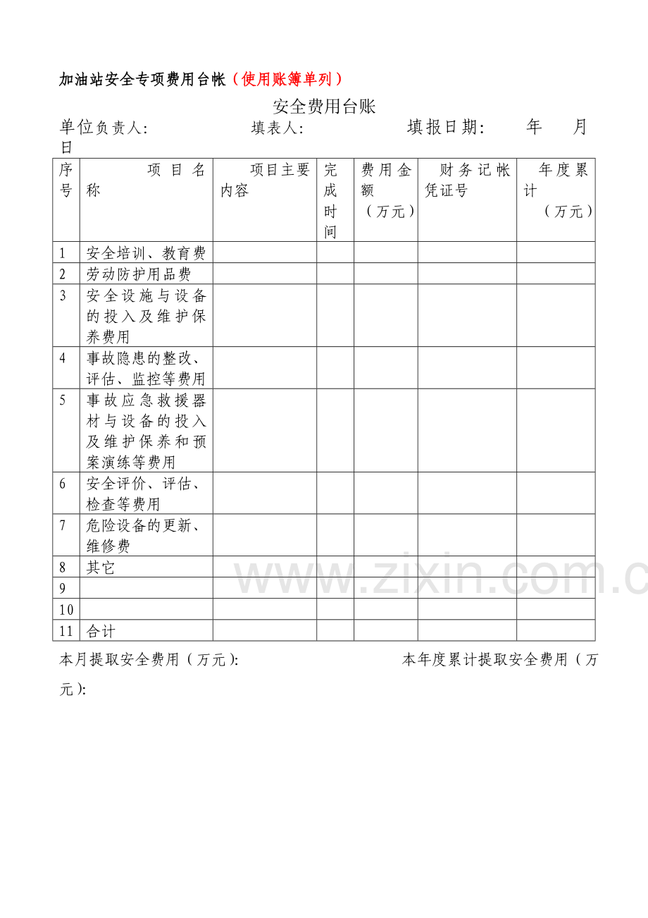 5.1.5-2安全生产投入管理台帐.doc_第2页