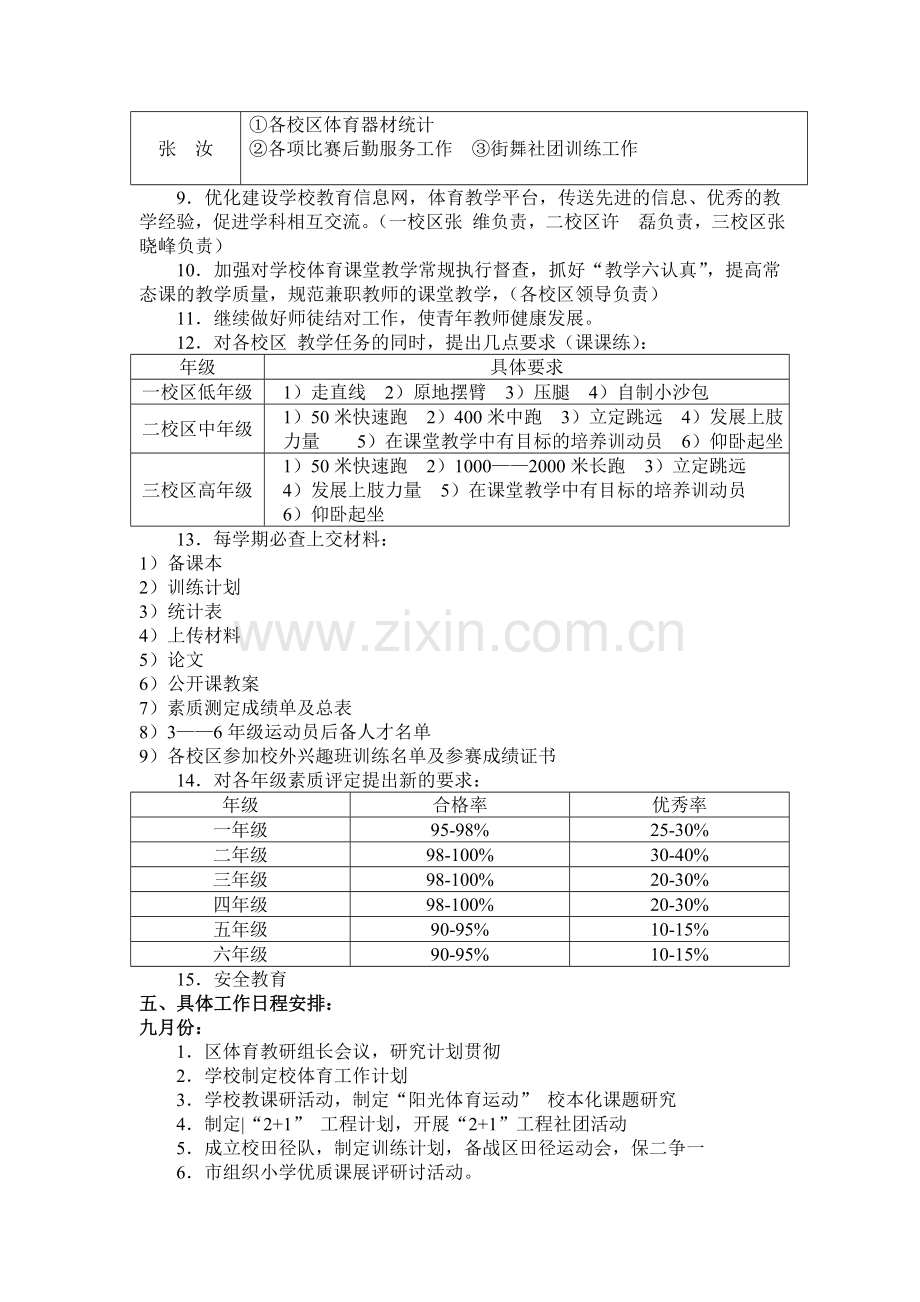 2010-2011学年第一学期体育学科工作计划.doc_第3页