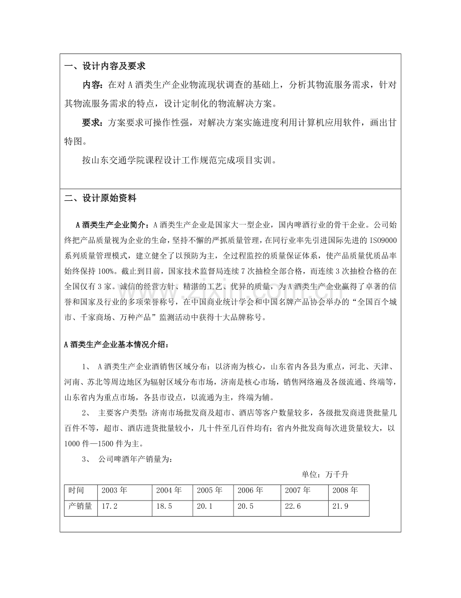 A酒类生产企业物流解决方案.doc_第2页