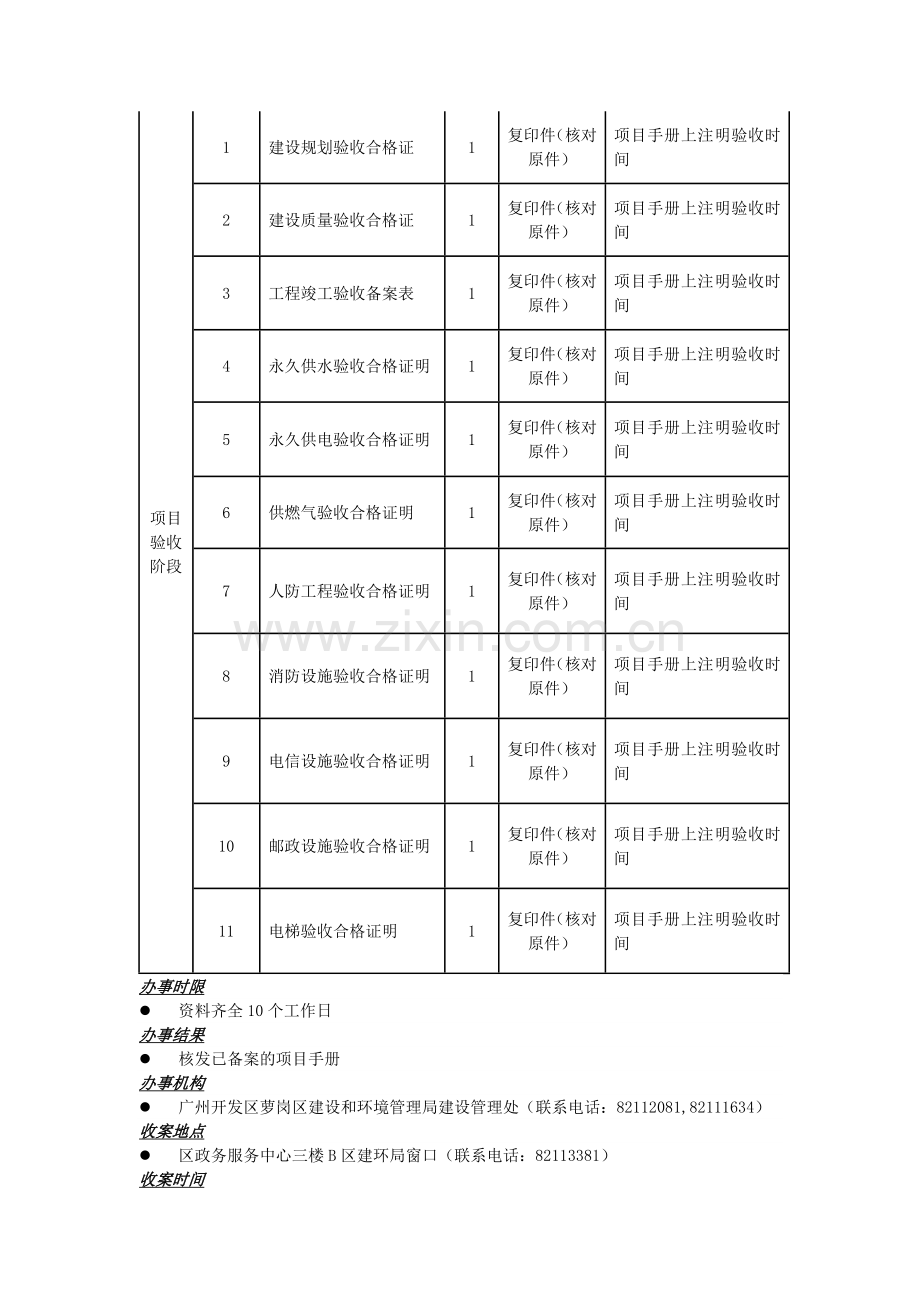 房地产开发建设项目手册年审申报指南.doc_第3页