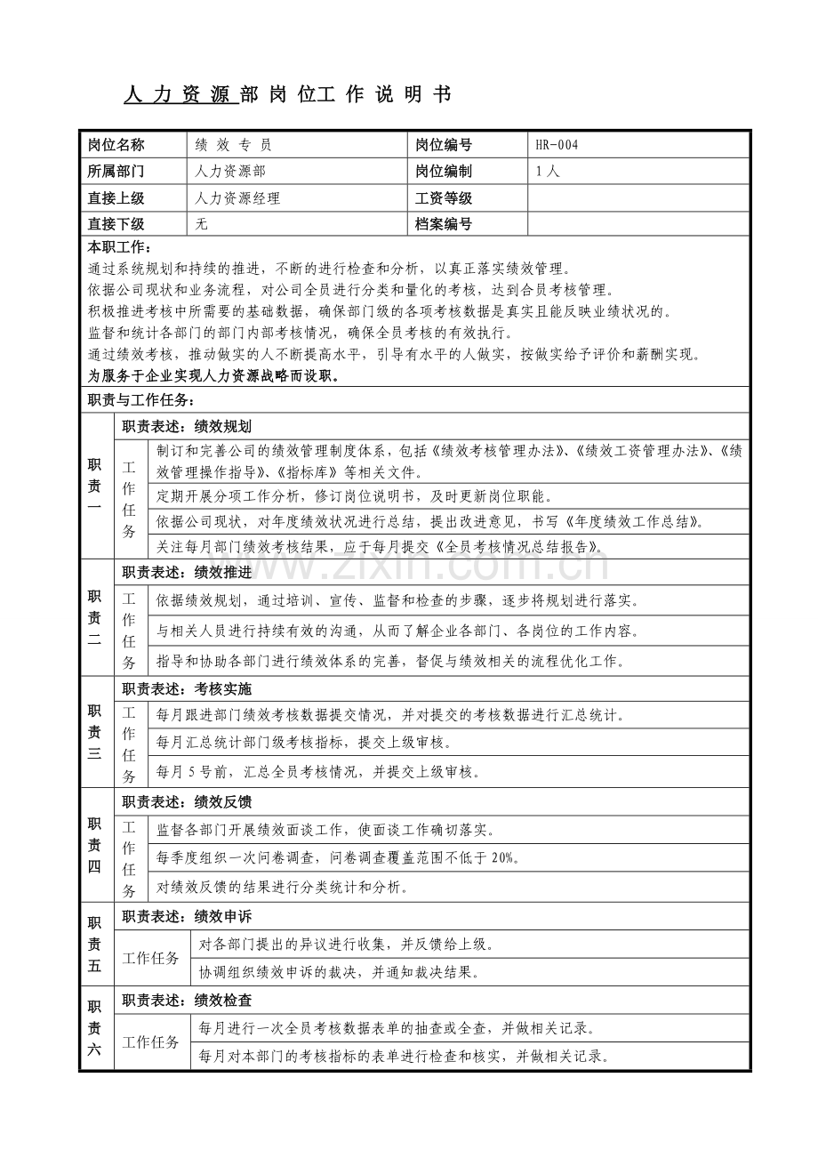 绩效专员岗位说明书.doc_第1页