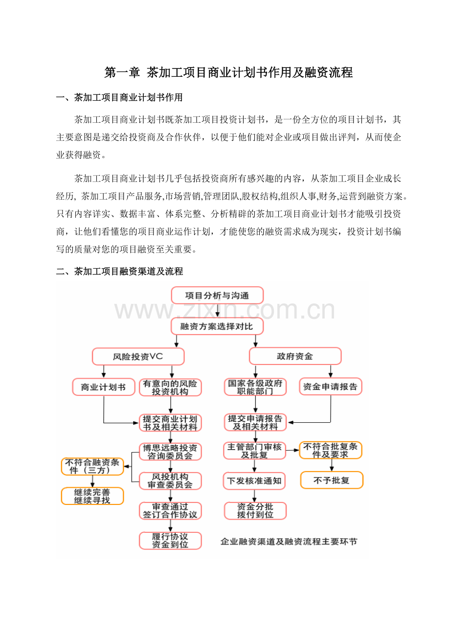 2013年优秀茶加工项目商业计划书(可行性研究报告).doc_第3页