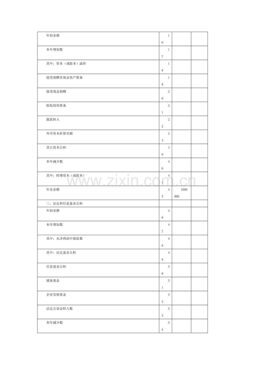 2012年一级建造师《建设工程经济》考试重点(4).doc_第3页