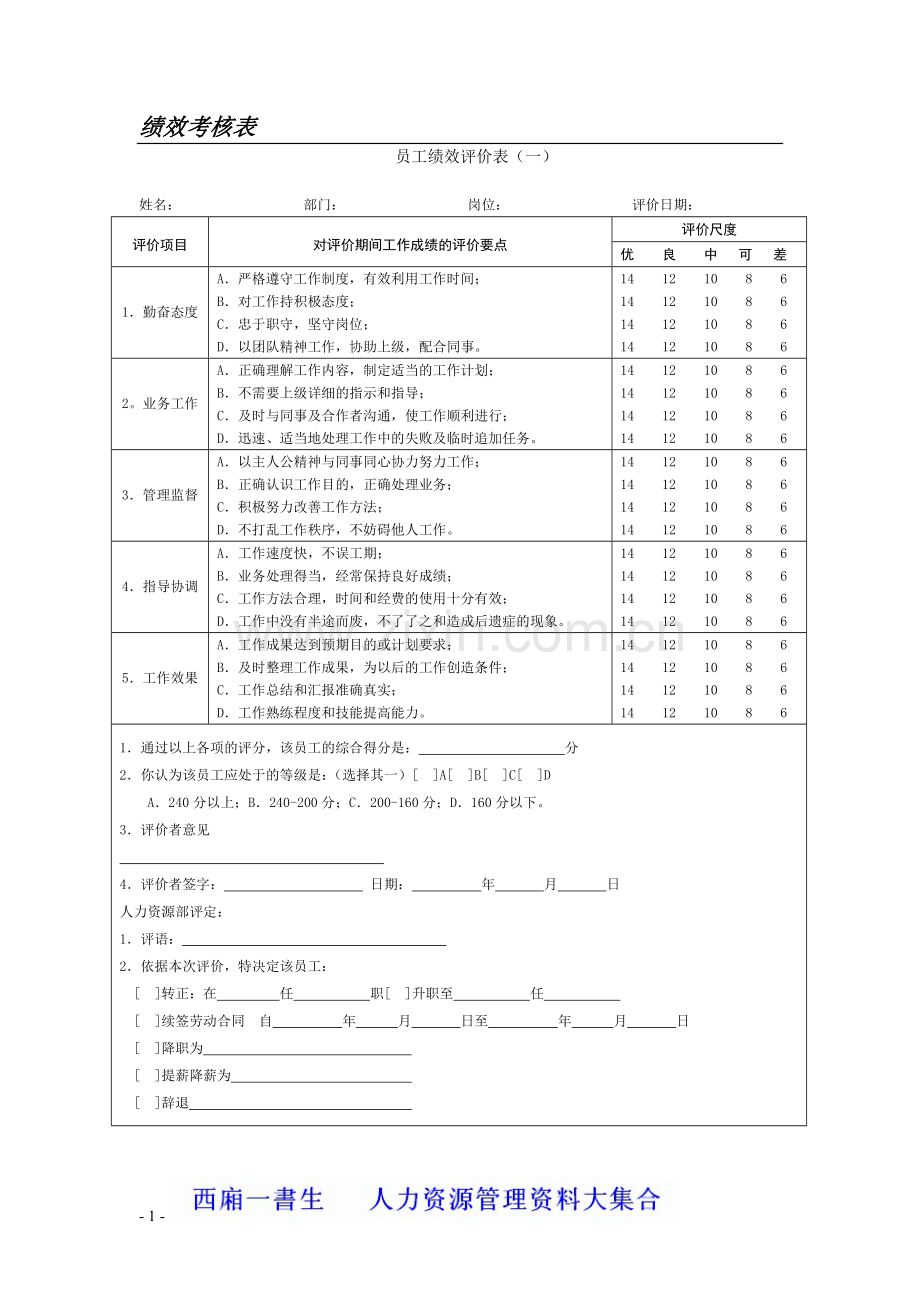 2013年某公司绩效考核全套流程表格-(1)-2.doc_第1页