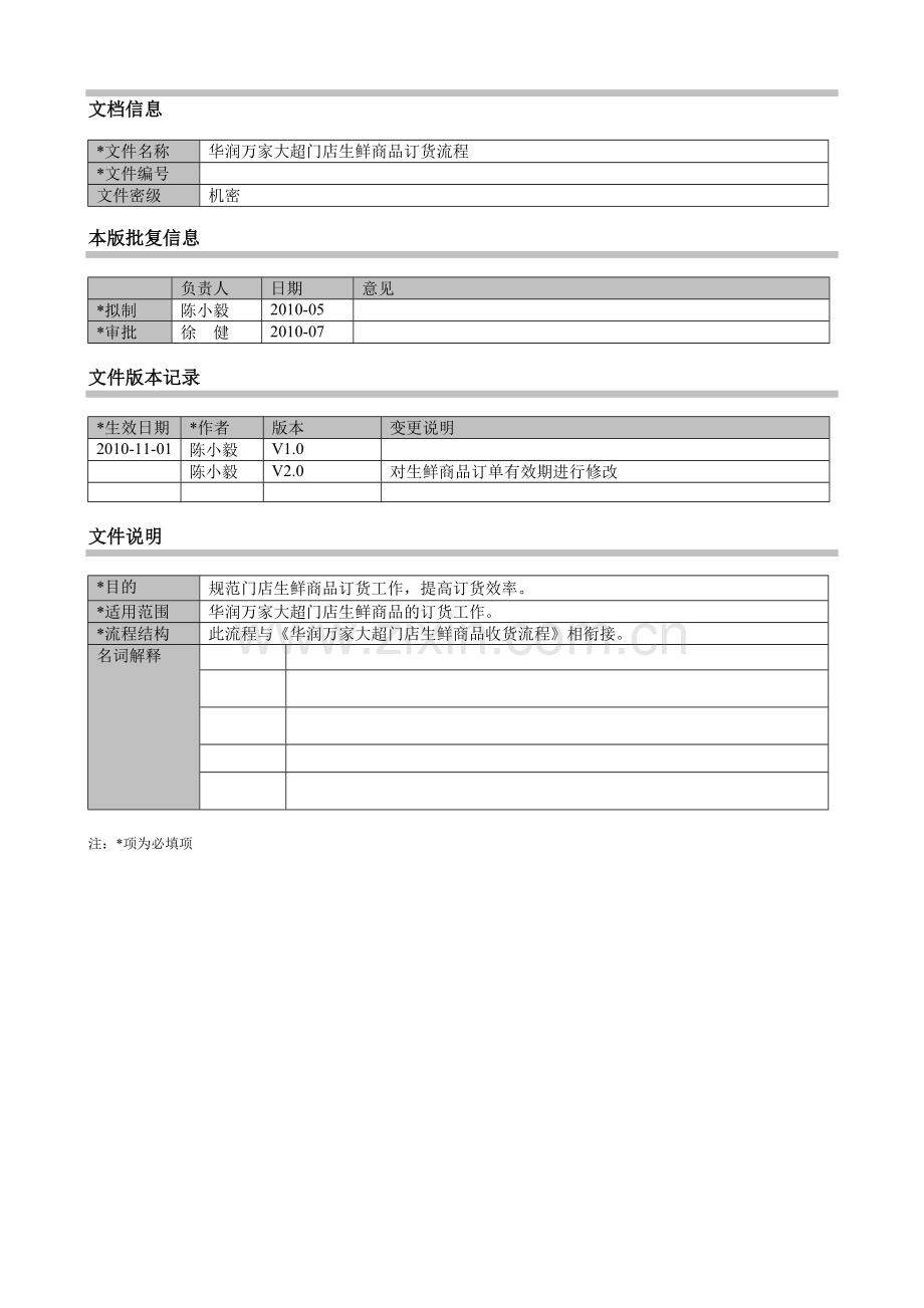 16华润万家大超门店生鲜商品订货流程.doc_第1页