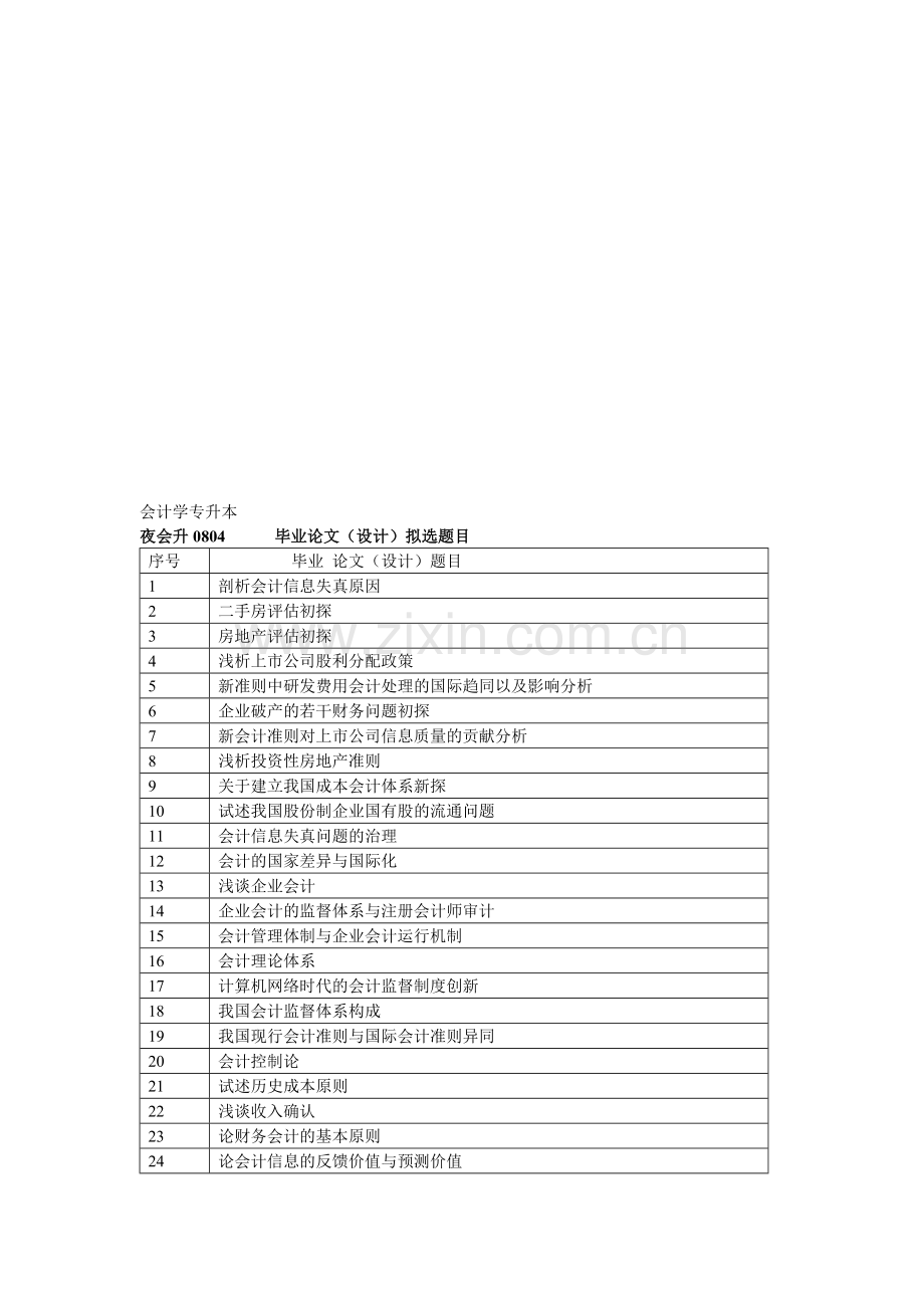 会计学专升本.doc_第1页