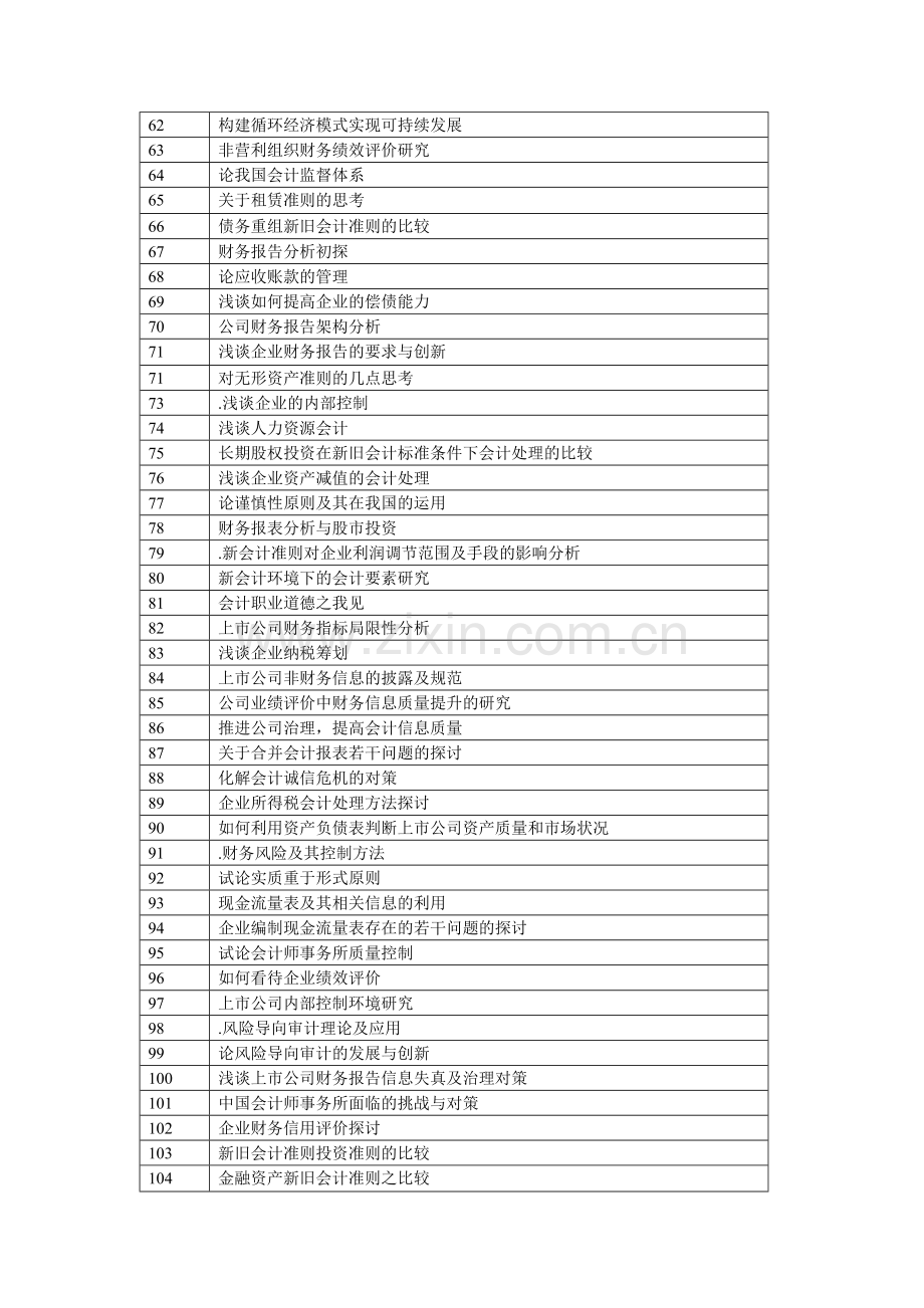 会计学专升本.doc_第3页