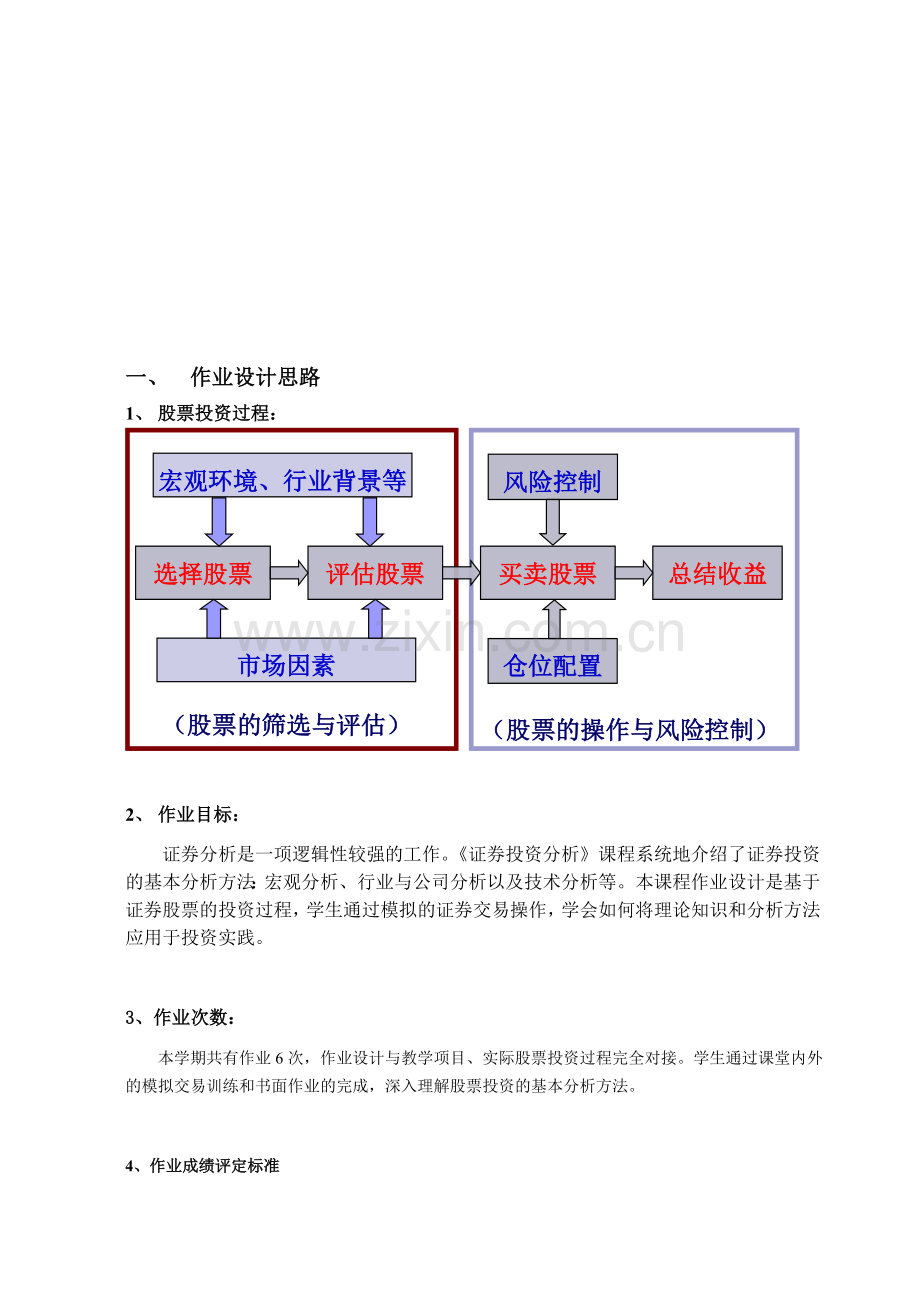 证券投资分析作业设计方案.doc.deflate-(2).doc_第3页