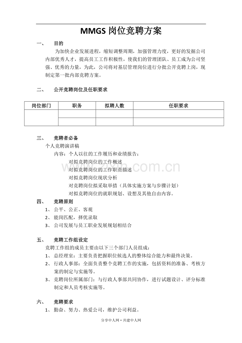 某某公司岗位竞聘方案.doc_第1页