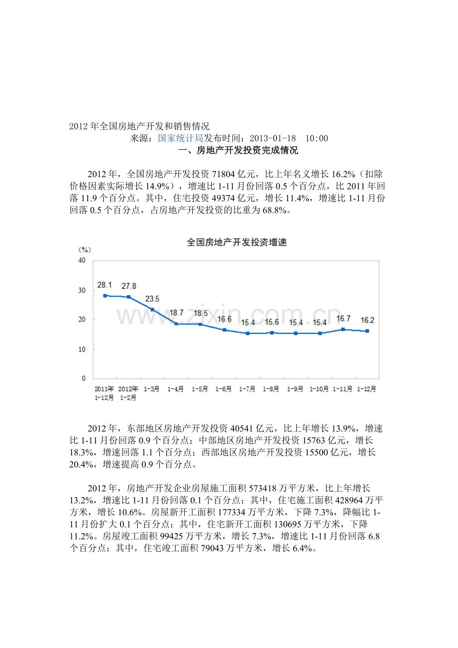 2012年全国房地产开发和销售情况.doc_第1页