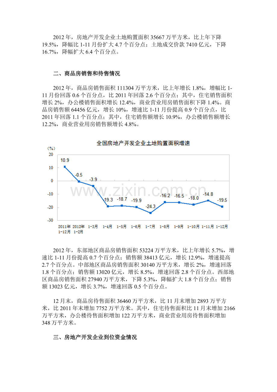 2012年全国房地产开发和销售情况.doc_第2页