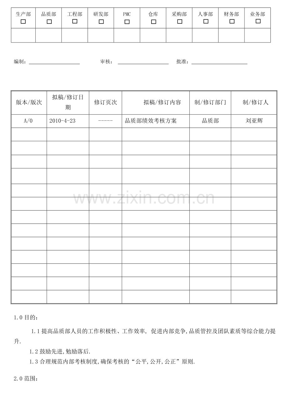 品质绩效考核方案..doc_第2页