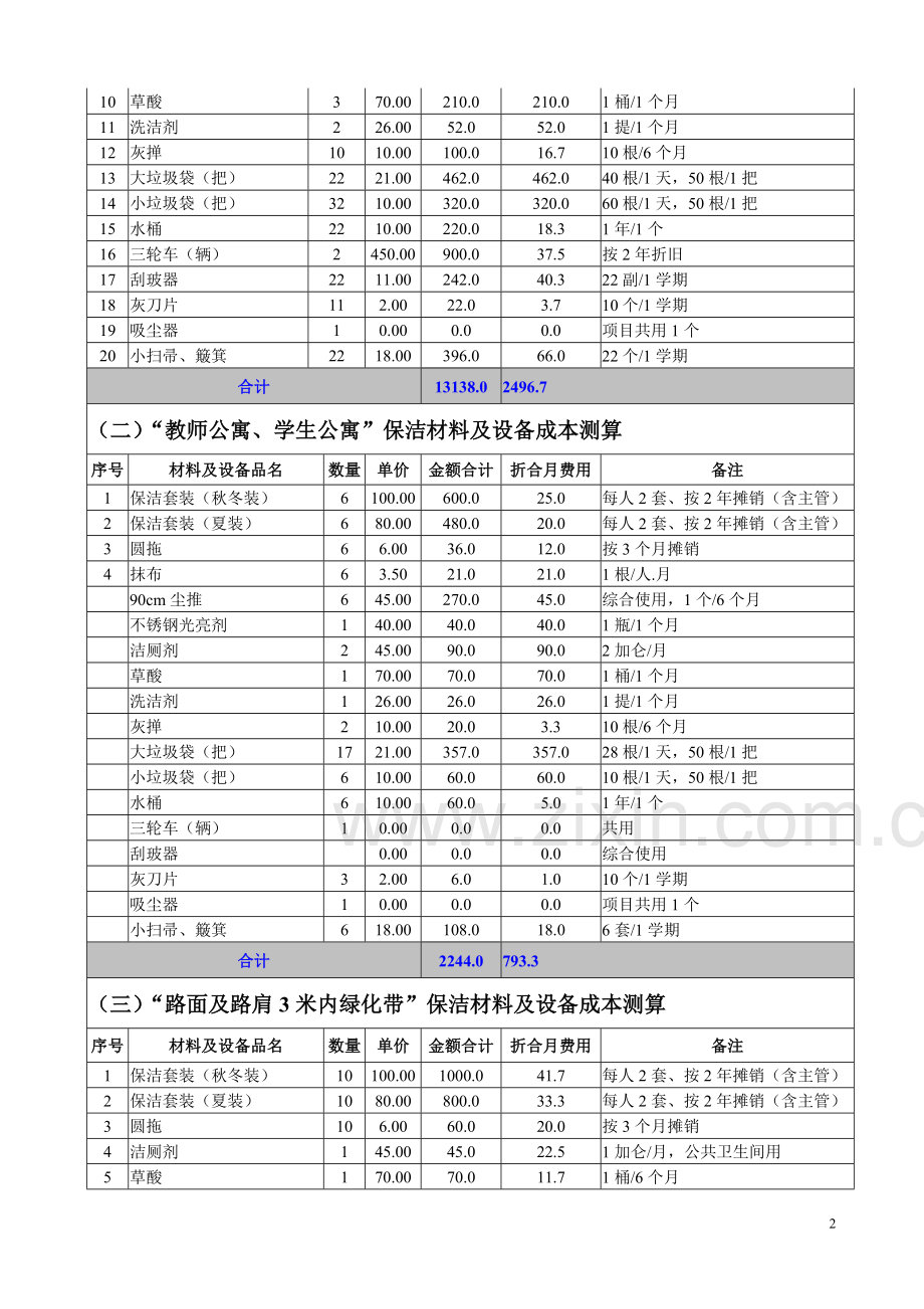 XX学校物业管理成本测算.doc_第3页