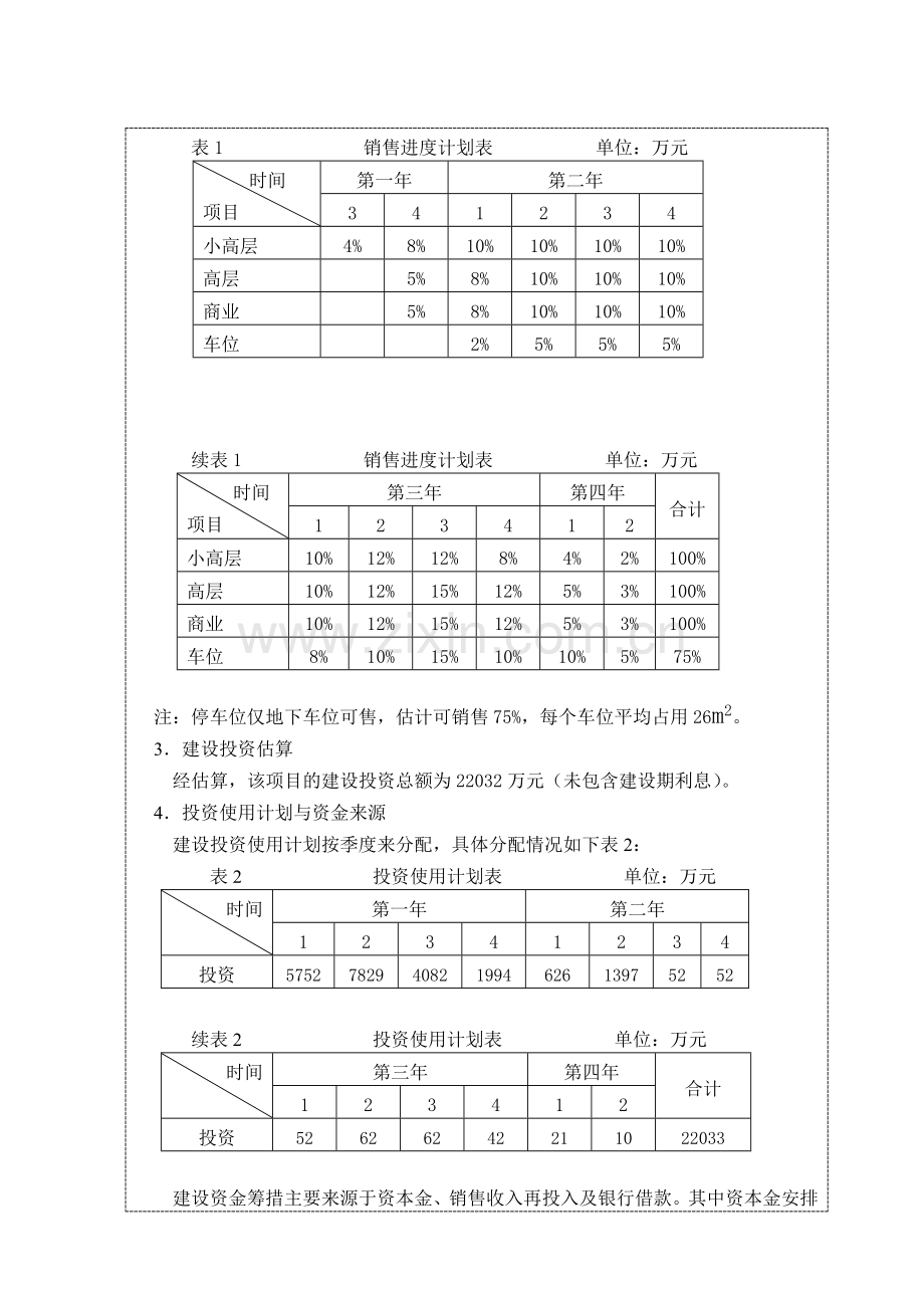 某房地产开发项目财务评价与不确定性分析(方案4).doc_第2页