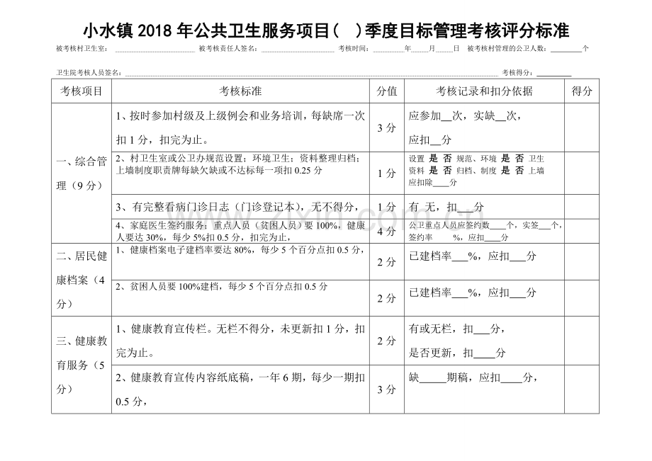 2018年村级季度公卫考核评分细则标准.doc_第1页