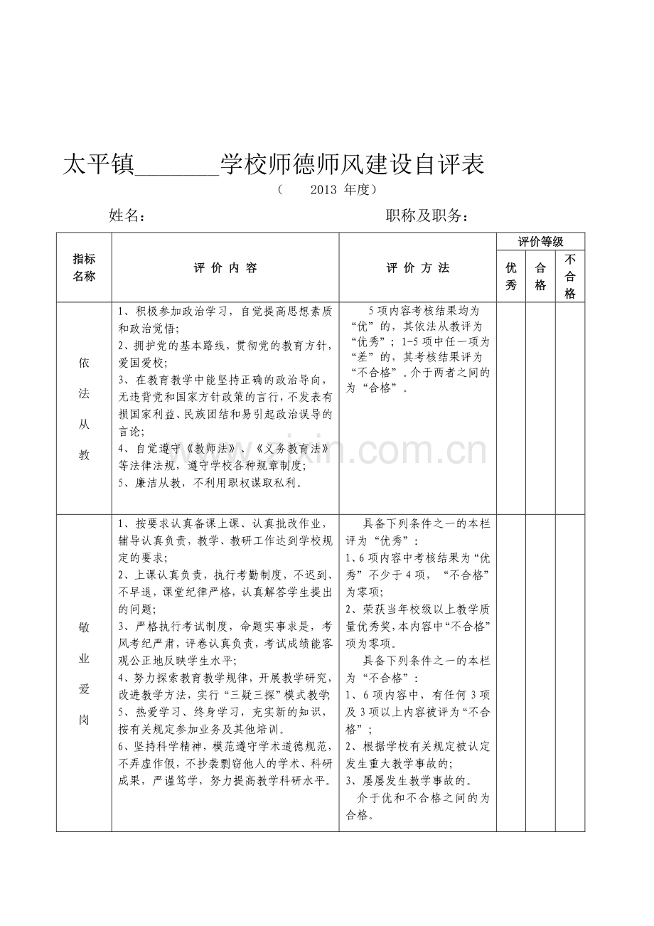 教师师德评价表、考核表.doc_第1页